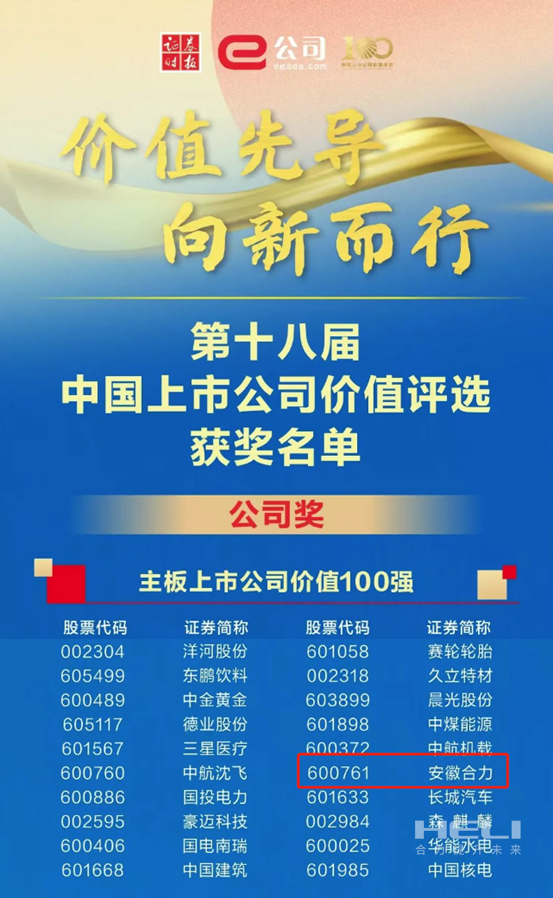 拉斯维加斯9888荣获2024中国上市公司价值评选“双百强”-1.png